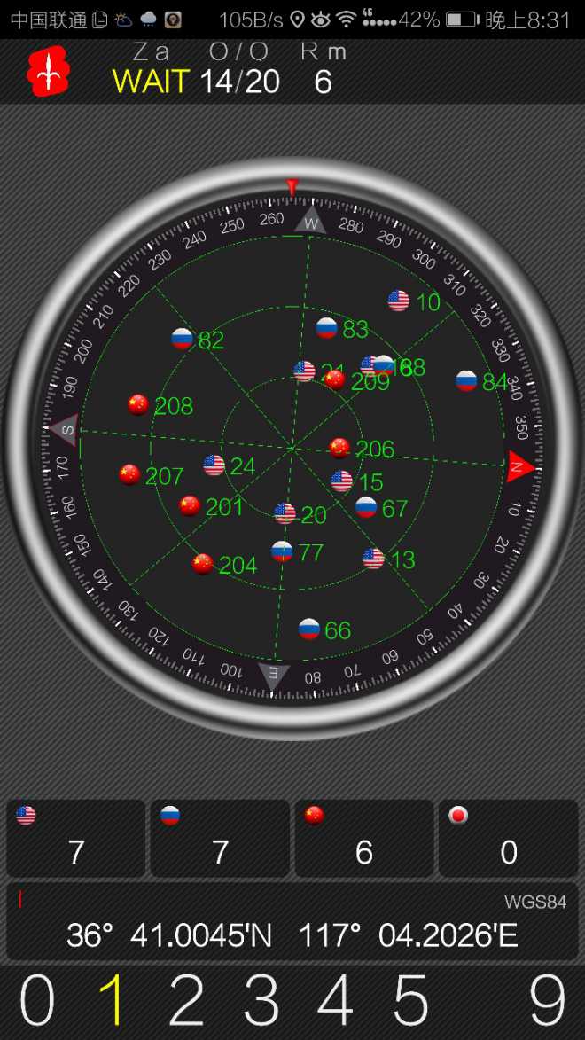 GPS