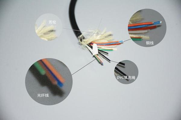 开博尔光纤HDMI线评测（深度解析篇）：高端发烧影音体验远超铜芯高清线