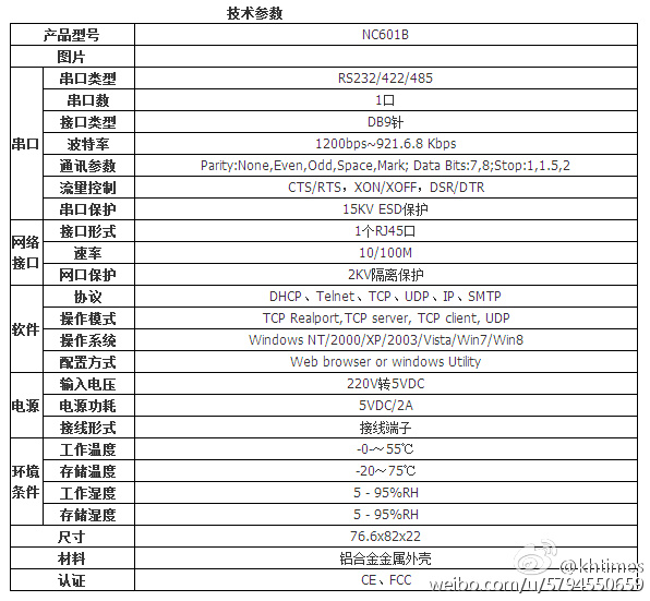安徽康海时代NC601B产品介绍