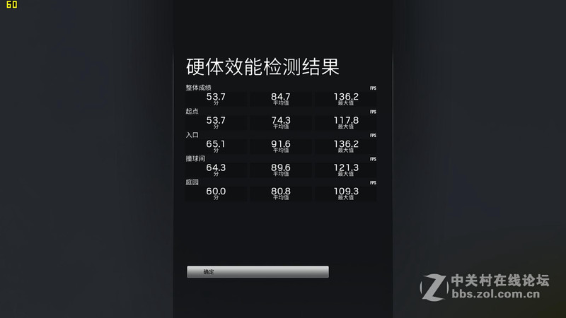 #蓝宝石RX460 4G 1024SP超白金OC#三平台实测RX460对比1050，470