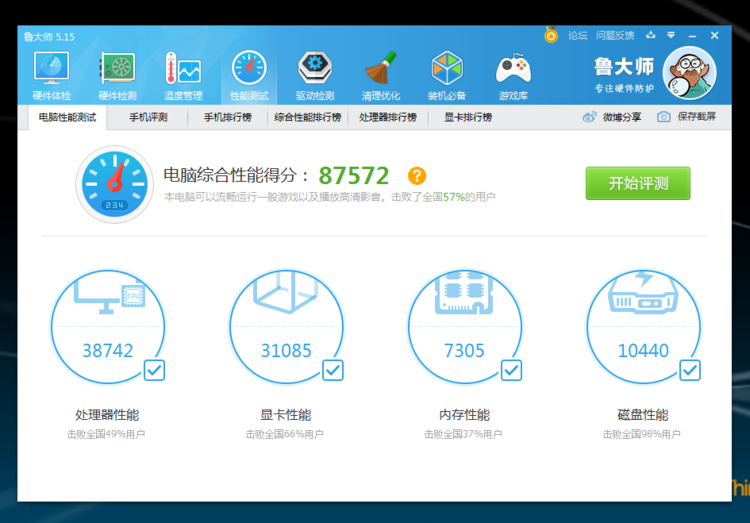 都说内存组双通道更好！实测结果告诉你有何不同