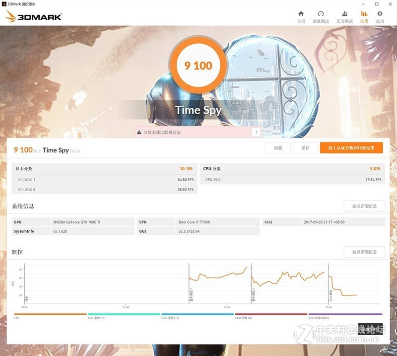 华硕ROG M9E、索泰1080Ti寒冰至尊，分体式水冷金属管方案SHOW！