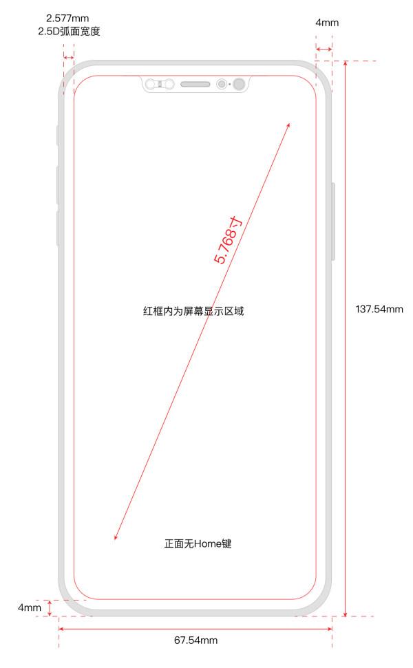 其实,前面板的摄像头等传感器的孔可以开在液晶板上