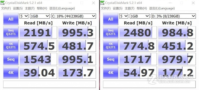 华硕ROG M9E、索泰1080Ti寒冰至尊，分体式水冷金属管方案SHOW！