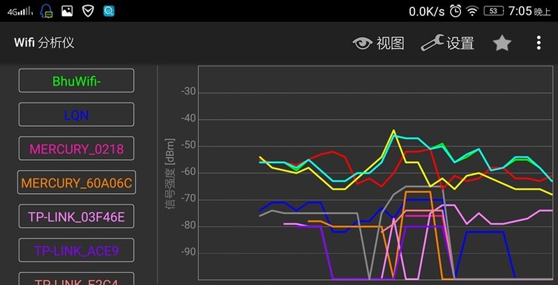 #无线路由器#大户型专用路由初体验---分享使用必虎PLUS路由心得