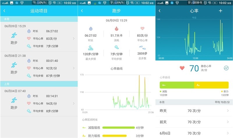 #智能手表#有乐心运动更开心---体验分享乐心智能手表