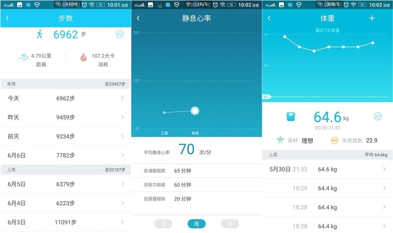 #智能手表#有乐心运动更开心---体验分享乐心智能手表