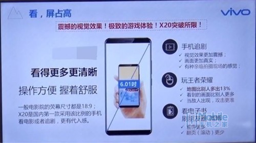 x20屏幕尺寸6.01寸，会不会太大！