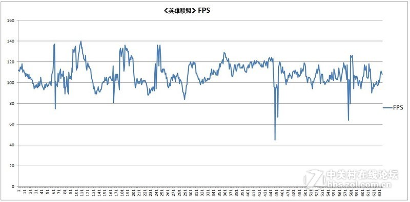 笔记本界的颜值派，HP惠普星系列14英寸笔记本电脑上手体验