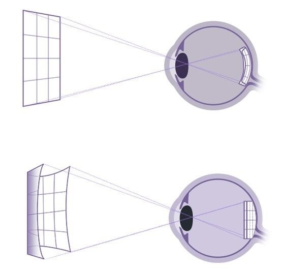 孝敬父母的礼物就选曲面电视