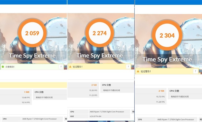 新瓶老酒还是长江后浪——RX590与迪兰RX580手足相争