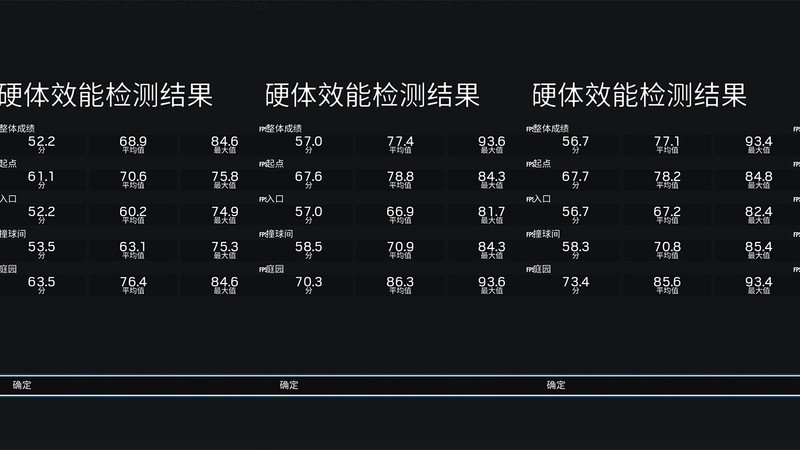 新瓶老酒还是长江后浪——RX590与迪兰RX580手足相争