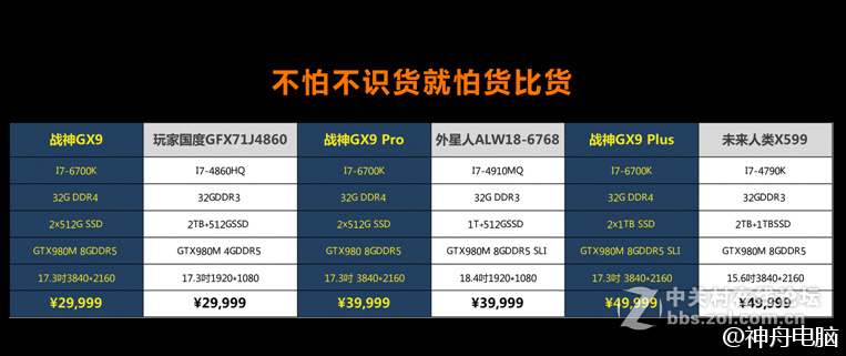 2015神舟新品发布会1015