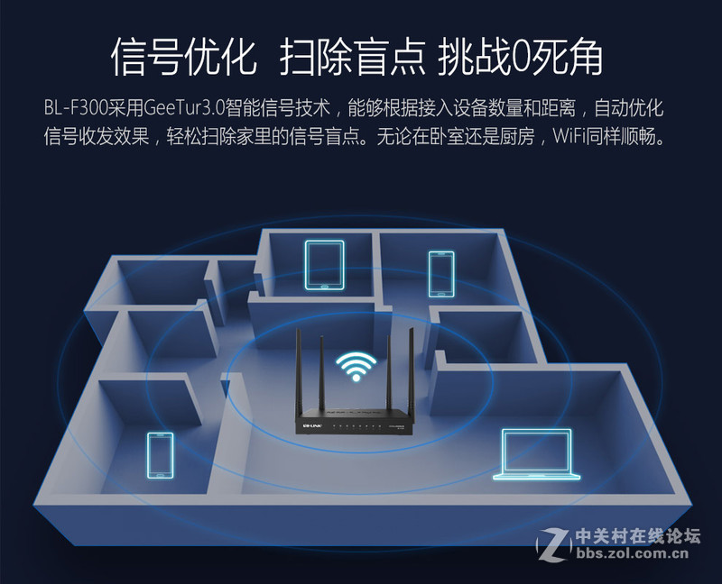 6月重磅新品！必联全新金属智能路由BL-F300亮点提前看