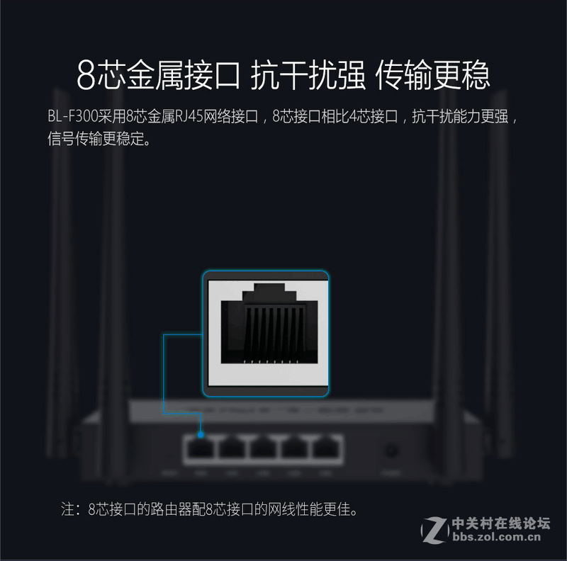 6月重磅新品！必联全新金属智能路由BL-F300亮点提前看