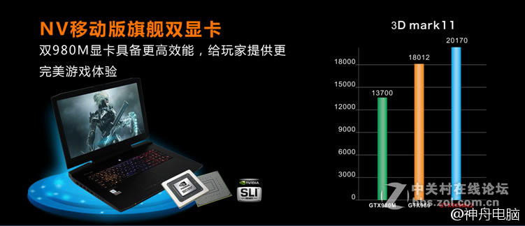 2015神舟新品发布会1015