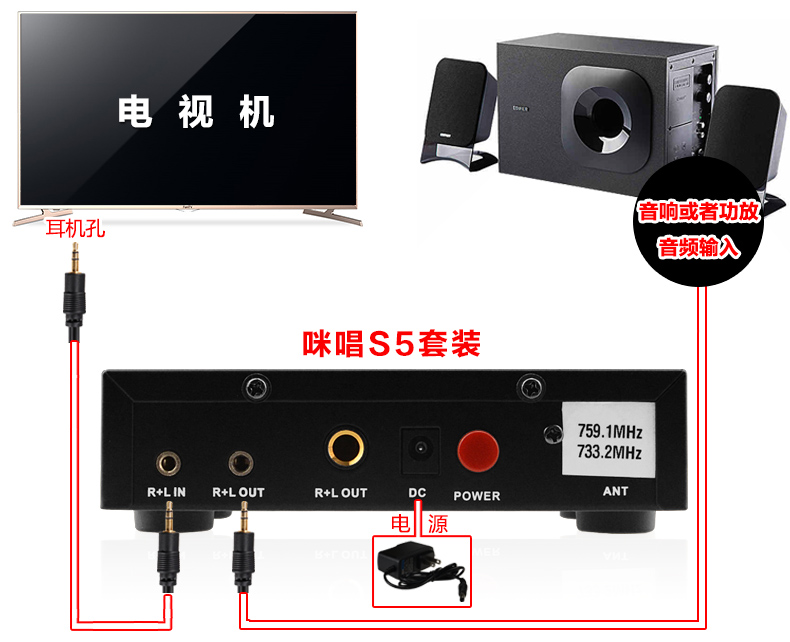 风行G55Y-S智能电视接咪唱麦克风k歌插话筒卡拉ok唱歌（S5）