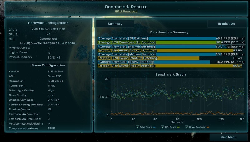 游戏本中的法拉利 华硕飞行堡垒6Plus评测