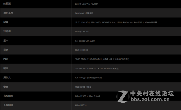 端午放大招 GT73顶配 GT73 VR 7RE-450CN拆箱