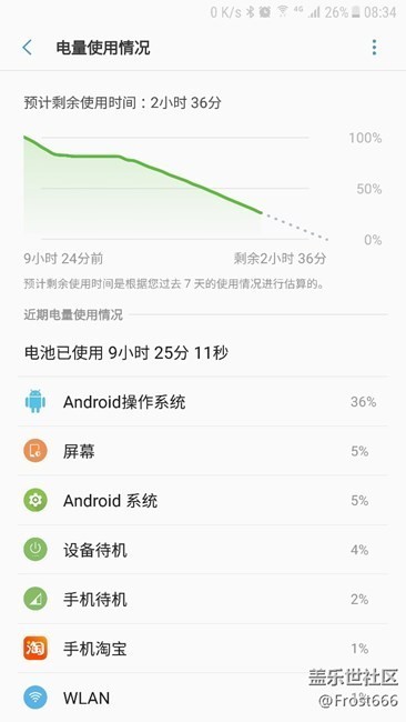 求助！一晚上待机耗了近60%的电