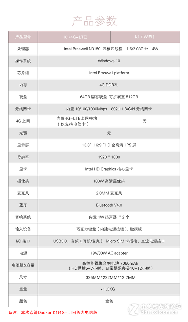 #金属风暴 刀客来袭# 我的刀客日记（1.拆包图赏）
