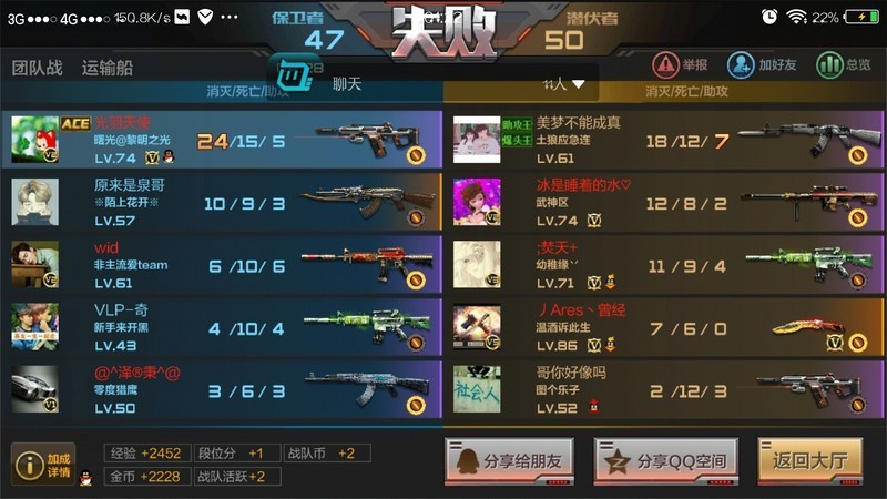 [我要吐槽]穿越火线  队友们你们咋就那么多坑呢？