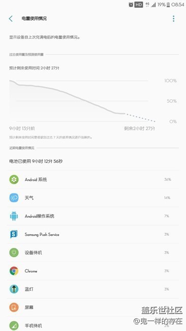 看看7.0最近的耗电。我也是醉了