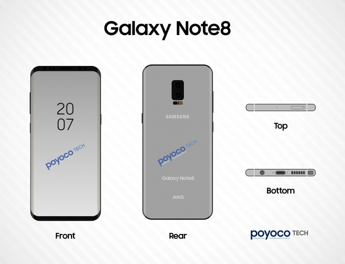 AKG附身 机皇Galaxy Note8渲染图再曝光
