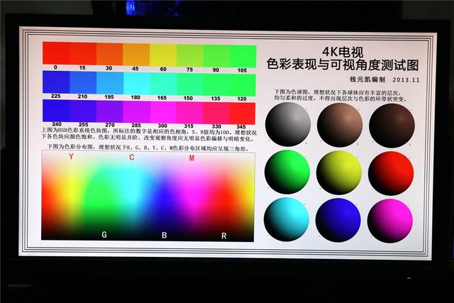 明基EL2870U 4k显示器体验：高端主机的黄金搭档！