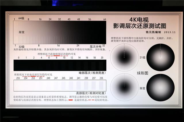 明基EL2870U 4k显示器体验：高端主机的黄金搭档！