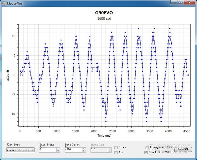 G90又升级，这次更轻更猛烈，富勒G90EVO游戏鼠标上手体验