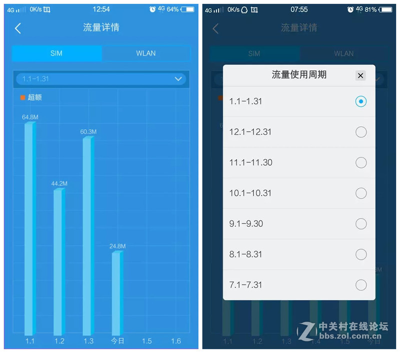 #今日话题#手机后台偷跑流量的真相，一招教你避免