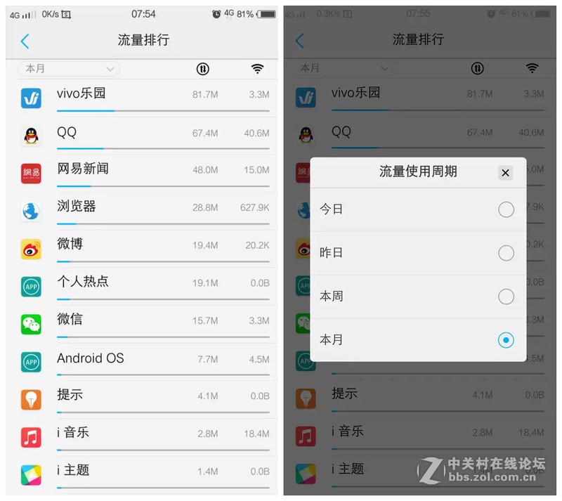 #今日话题#手机后台偷跑流量的真相，一招教你避免