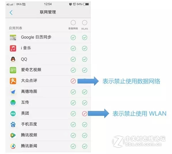 #今日话题#手机后台偷跑流量的真相，一招教你避免