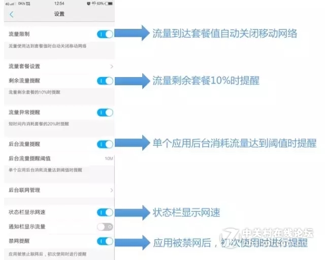 #今日话题#手机后台偷跑流量的真相，一招教你避免
