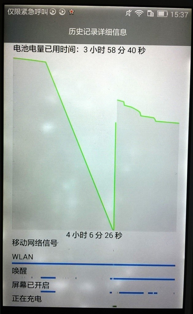 荣耀6电池是不是有问题
