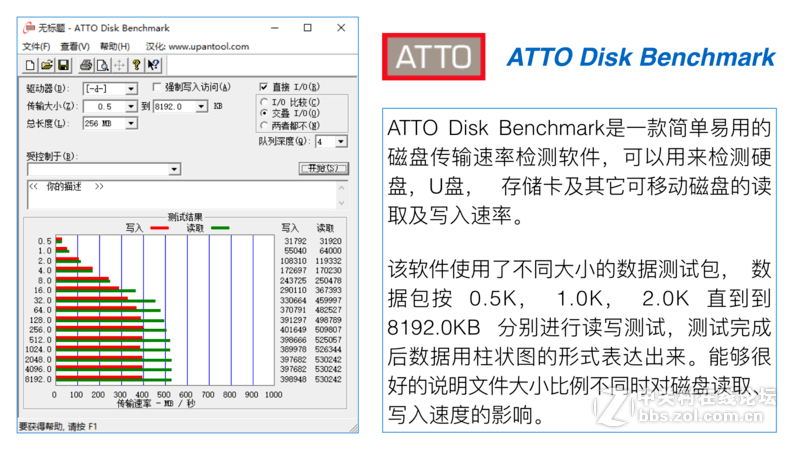 ＃极速新体验＃极致却又简单的M6S Plus固态硬盘 - 评测