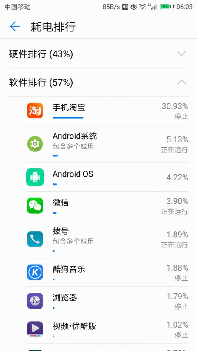 B137耗电快，复制那段话回复的绕道