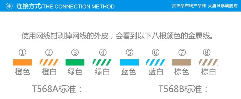 大唐风暴新款超六类CAT.6A屏蔽水晶头