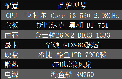 探讨i3-530 极限超频