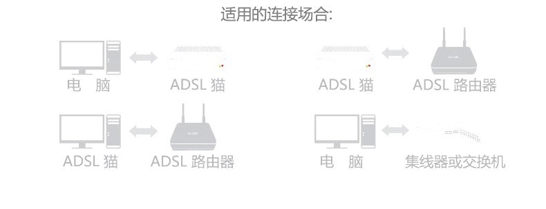 大唐风暴新款超六类CAT.6A屏蔽水晶头