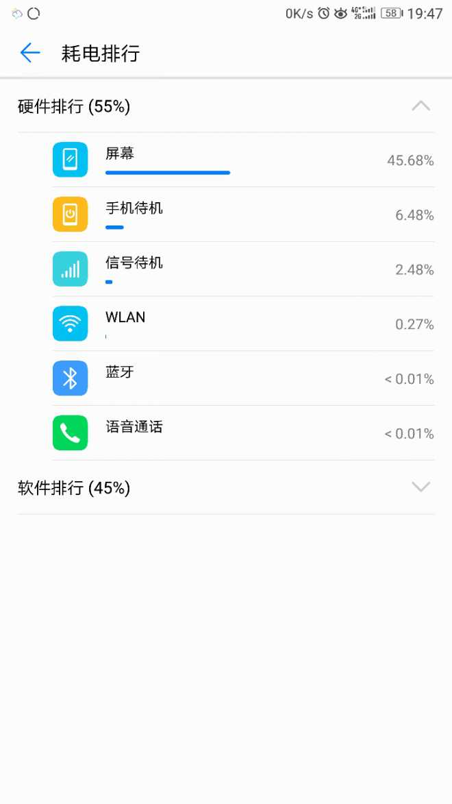 关于电池的新发现！大家其实都没有关注到这点。