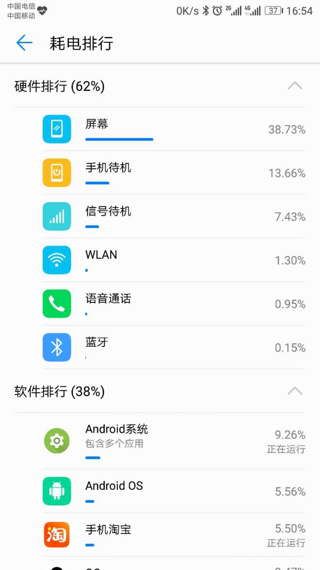 华为你们真的有测试工程师吗？我有点怀疑，掉电这么快