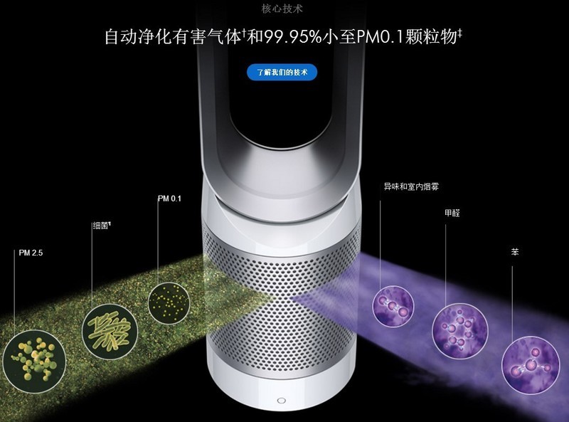 戴森净化器怎么样为用户打造更加洁净的家居生活体验？