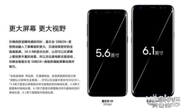 传星空体育平台S9系列屏幕尺寸与S8相同:5.8/6.2英寸