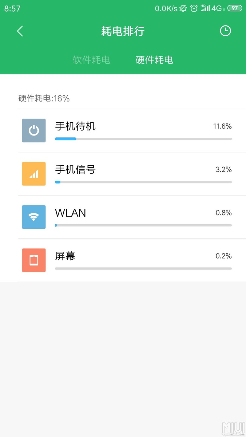开发版MIUI 10 8.12.20开启勿扰模式待