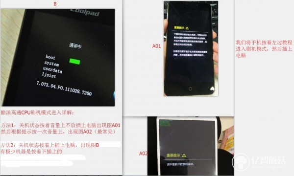 酷派5892-C00线刷包下载.线刷教程.可解账户锁版.可救黑砖！酷派5892-C00刷机教程 精简