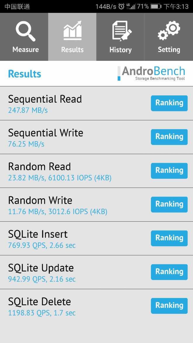 看到朋友们的测试，我感觉受到了深深地欺骗！