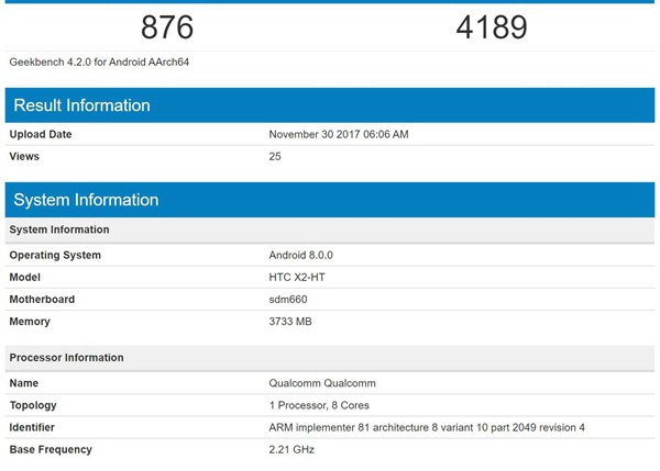 骁龙660+安卓8.0 HTC U Play2跑分曝光