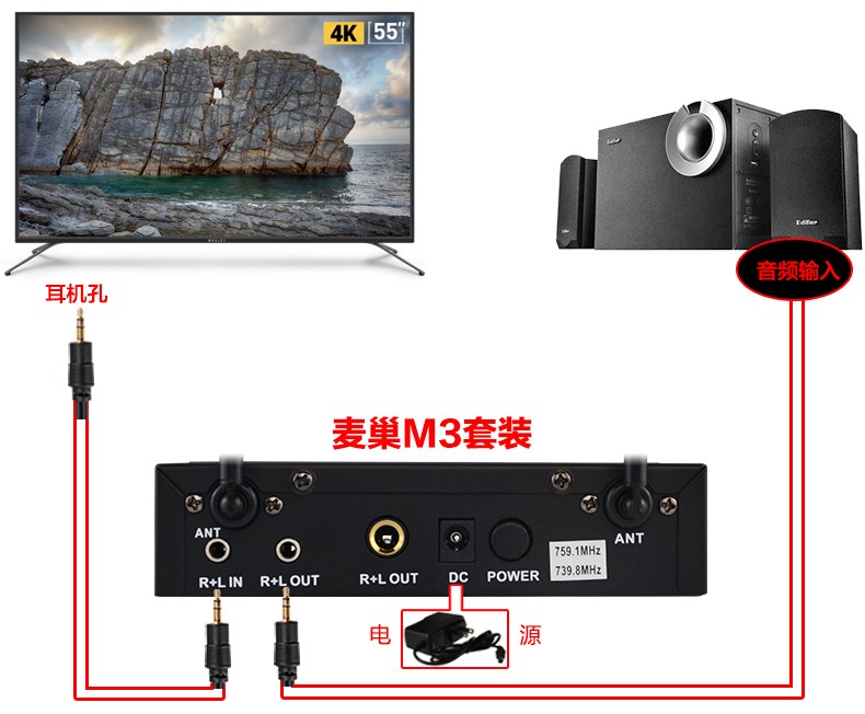 微鲸 55D2UA智能电视接麦巢麦克风话筒k歌唱歌（M3）